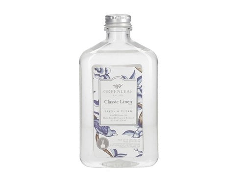 Greenleaf Classic Linen