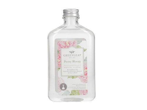Greenleaf Peony Blooms Collection