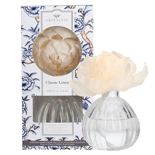 Greenleaf Classic Linen