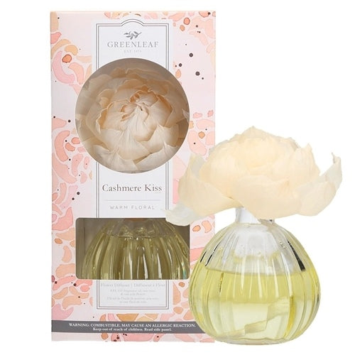 Greenleaf Cashmere Kiss Collection